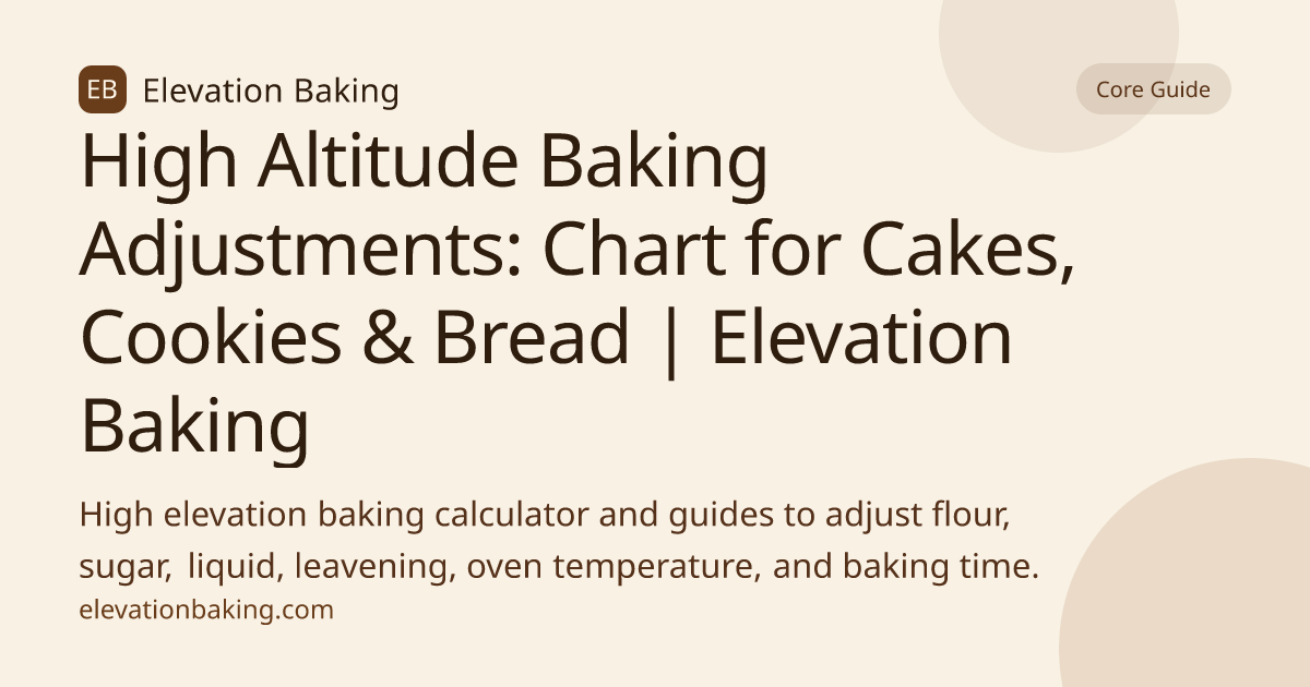 High Altitude Baking Adjustments: Chart for Cakes, Cookies & Bread ...